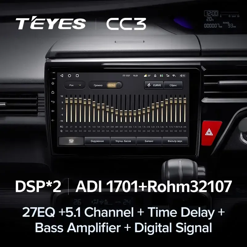 Комплект магнитолы TEYES CC3L 10.2" для Honda Stepwgn