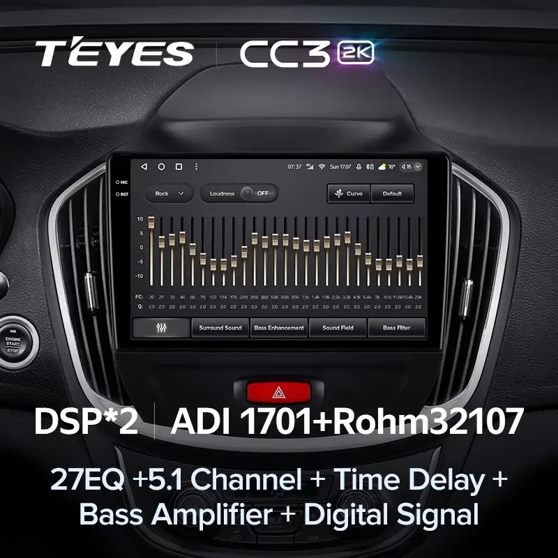 Комплект магнитолы TEYES CC3 2K 10.36" для Baojun 560