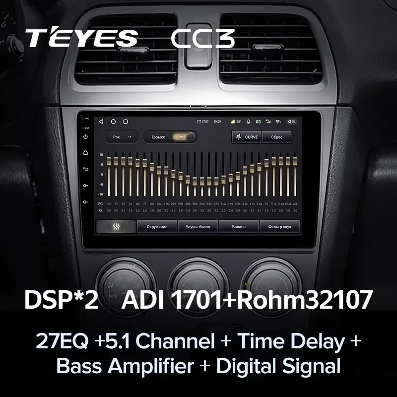 Комплект магнитолы TEYES CC3L 9.0" для Subaru Impreza