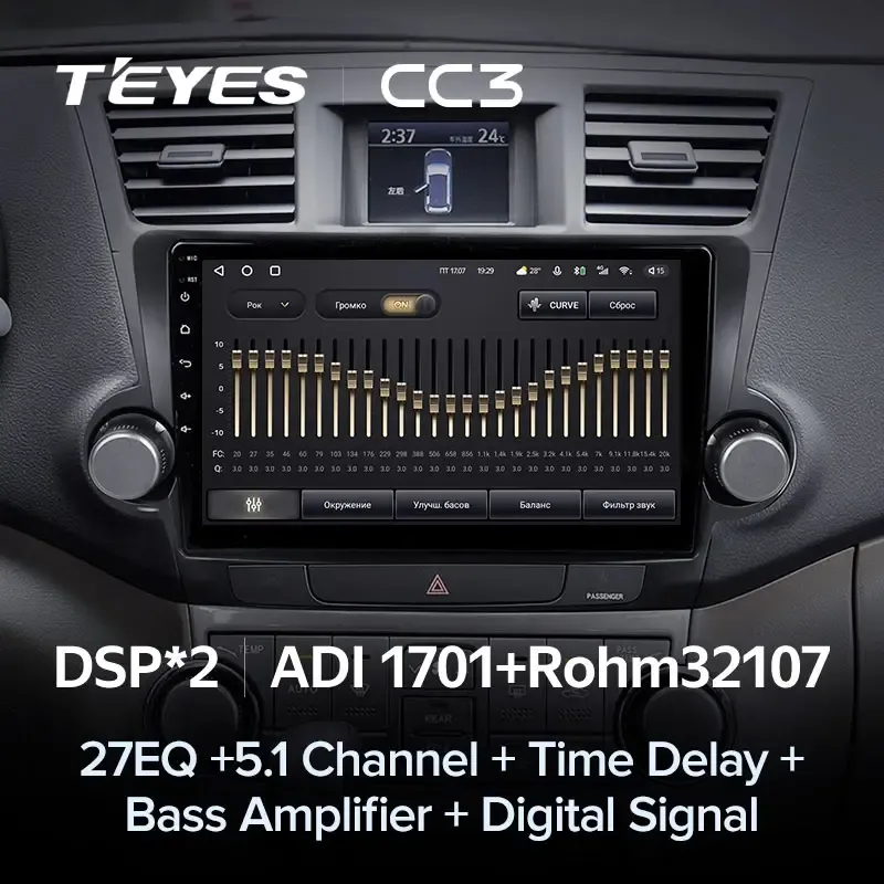 Комплект магнитолы TEYES CC3L 10.2" для Toyota Highlander